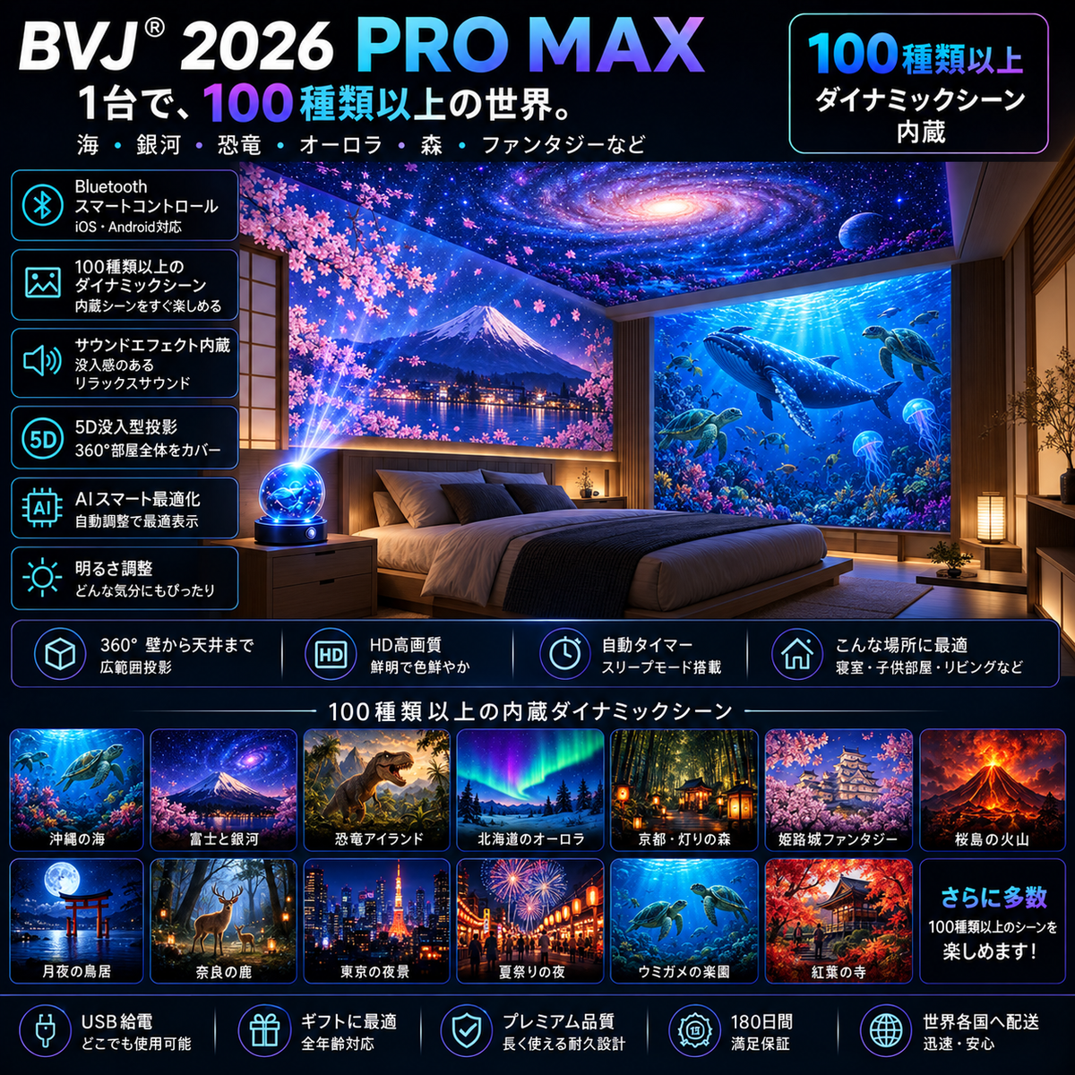 BVJ® 💪2026 PRO MAX 5Dスマート・ワールド・プロジェクター 🌎 Bluetooth操作と効果音で、100種類以上の没入型世界を創り出そう