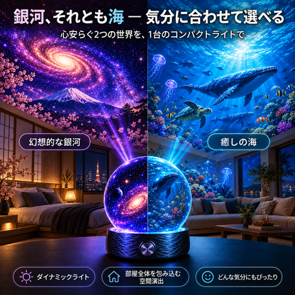 BVJ® 💪2026 PRO MAX 5Dスマート・ワールド・プロジェクター 🌎 Bluetooth操作と効果音で、100種類以上の没入型世界を創り出そう