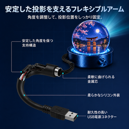 BVJ® 💪2026 PRO MAX 5Dスマート・ワールド・プロジェクター 🌎 Bluetooth操作と効果音で、100種類以上の没入型世界を創り出そう