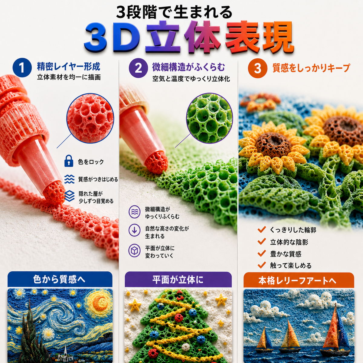 本日限定50%OFF🔥｜billion® 3D立体アートペン - 平面の絵が、触れて楽しめる立体作品に🪄